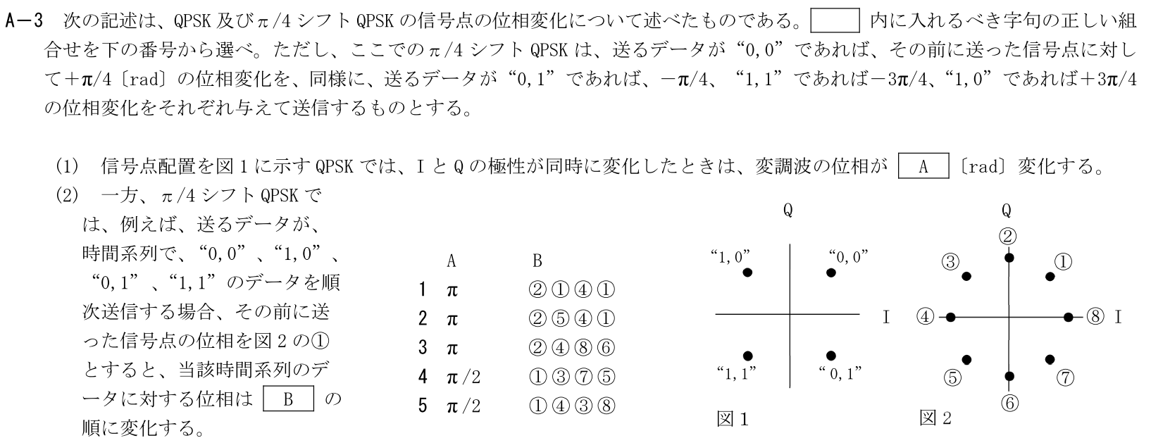 一陸技工学A令和6年01月期A03